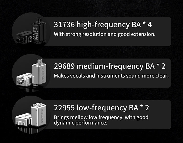 31736 high-frequency BA * 4, With strong resolution and good extension 29689 medium-frequenc BA * 2 Makes vocals and instruments sound more clear 22955 low-frequency BA * 1 Brings mellow low frequency, with good dynamic performance.