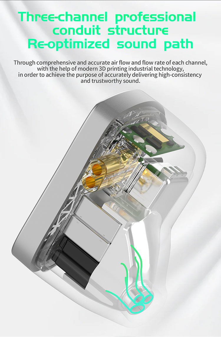 Three-channel professional conduit structure Re-optimized sound path Through comprehensive and accurate air flow and flow rate of each channel, with the help of modern 3D printing industrial technology, in order to achieve the purpose of accurately delivering high-consistency and trustworthy sound.