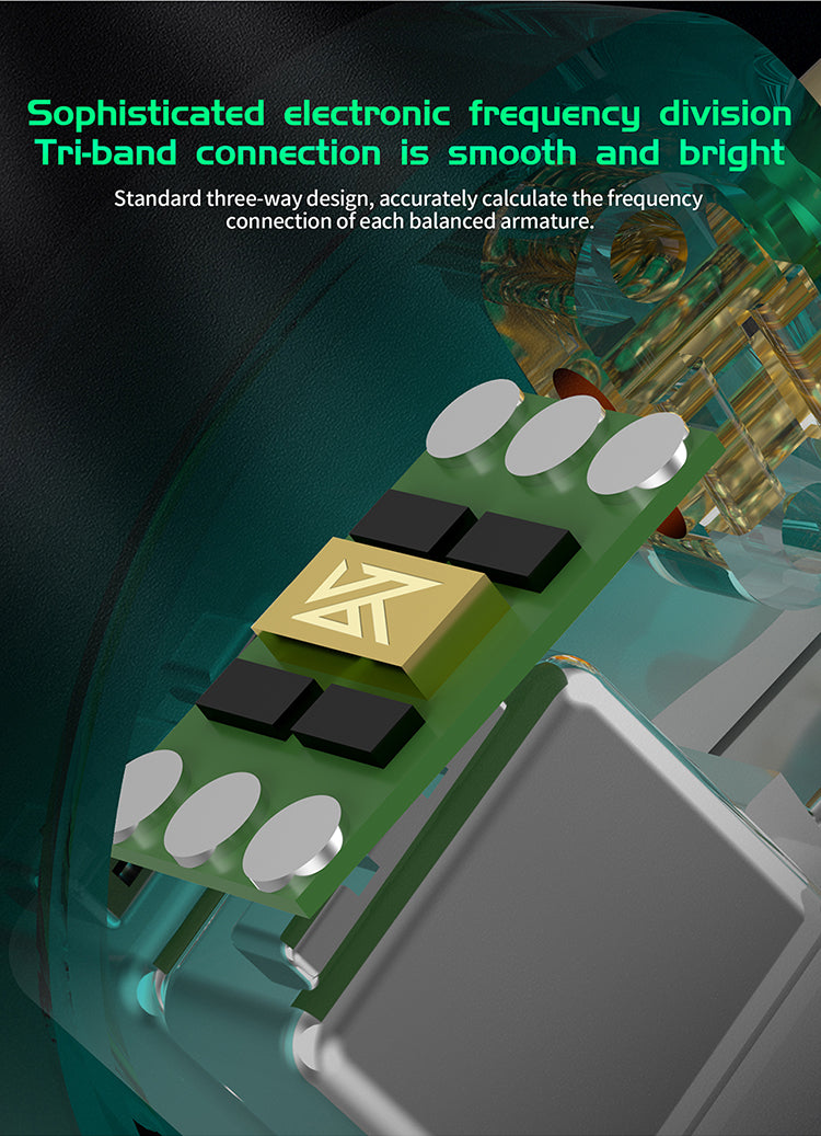 Sophisticated electronic frequency division Tri-band connection is smooth and bright Standard three-way design, accurately calculate the frequency connection of each balanced armature.