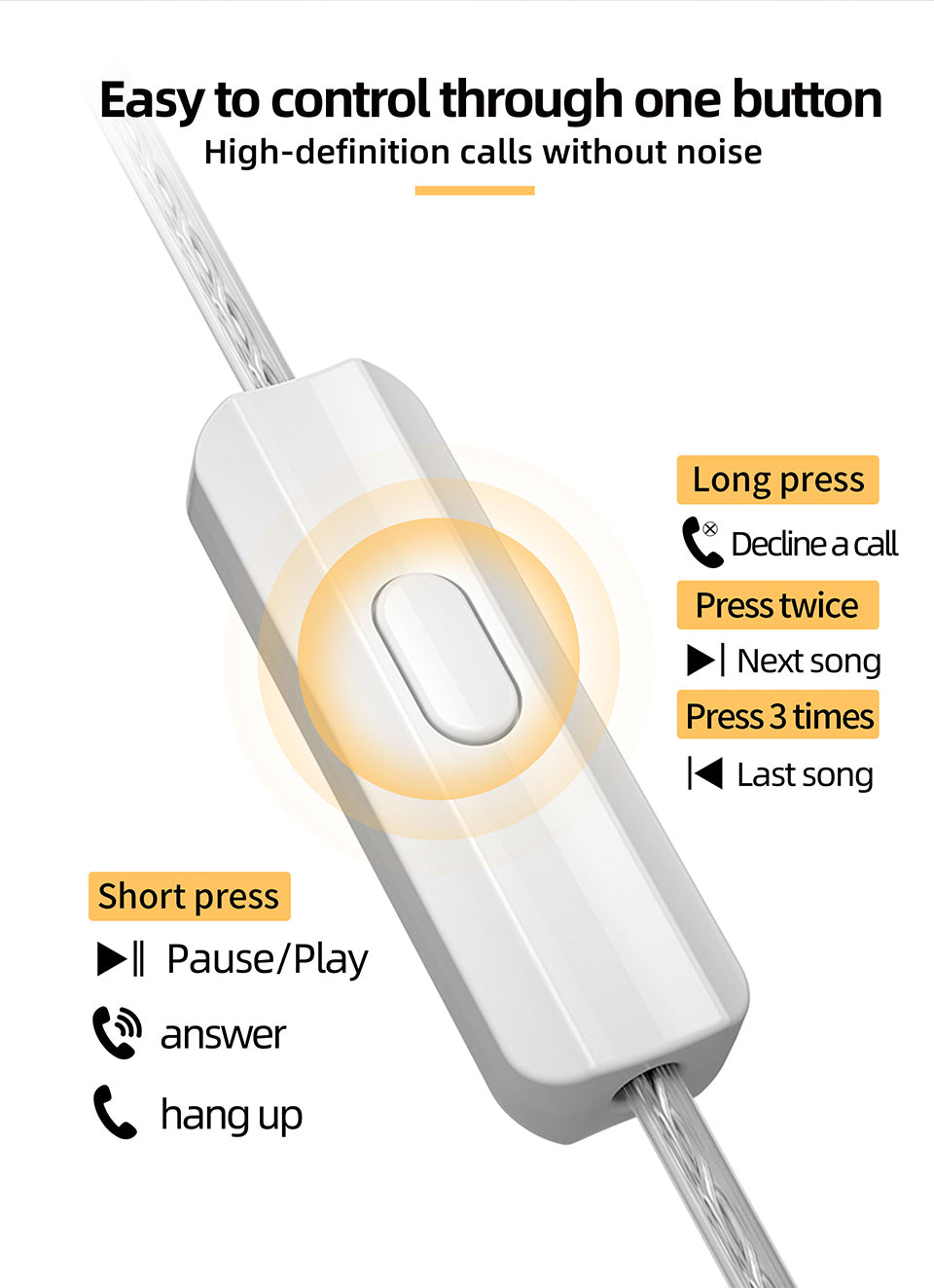 High-definition calls without noise