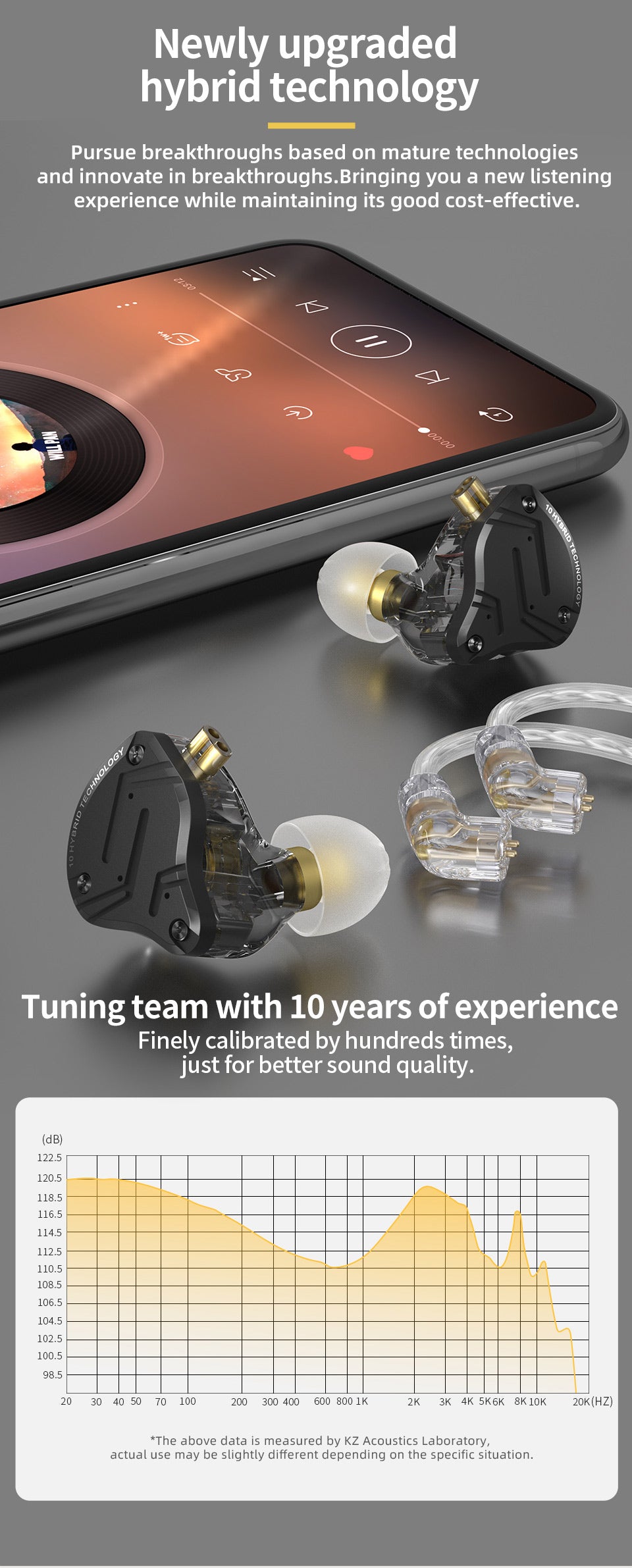 Newly upgraded hybrid technology Pursue breakthroughs based on mature technologies and innovate in breakthroughs. Bringing you a new listening experience while maintaining its good cost-effective.